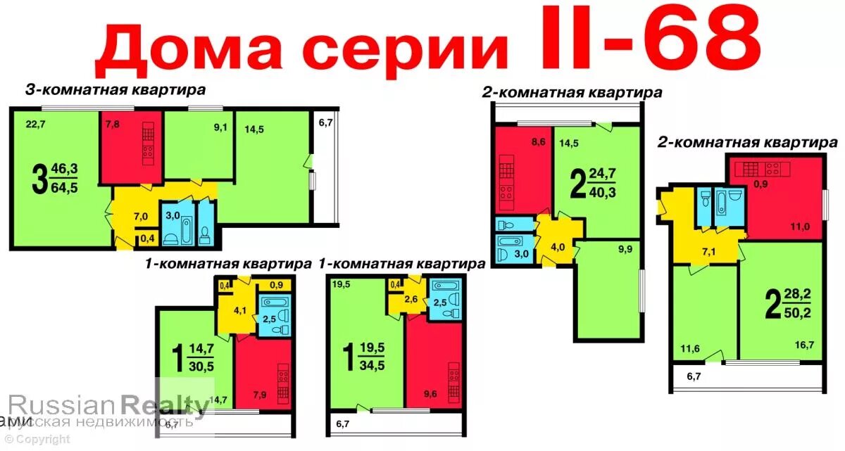 Планировки квартир серия дома ii 68 Серия дома II-68-01/16 RussianRealty