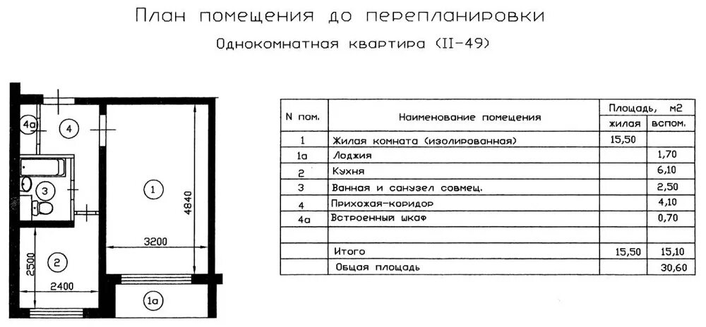 Планировки квартир серия ii 49 План до перепланировки однокомнатной квартиры серии II-49 до перепланировки