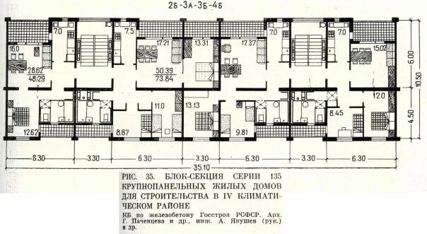 Планировки квартир советских домов Серии домов 135 и 135м