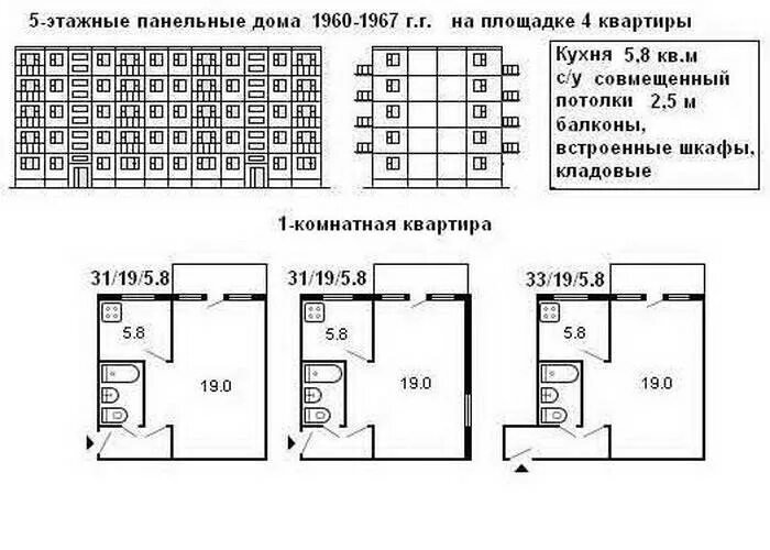 Планировки квартир в домах хрущевках Высота потолков в "хрущевках": стандартная высота в квартирах панельных домов и 