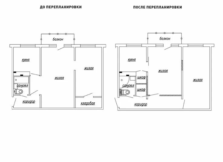 Планировки квартир в домах хрущевках Что нужно знать при перепланировке хрущевки Допустимые и запрещенные способы, фо