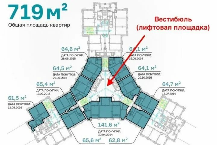 Планировки квартир в сталинских высотках Куратор строек АТЭС Шувалов решил присоединить к "царь-квартире" лифтовый вестиб