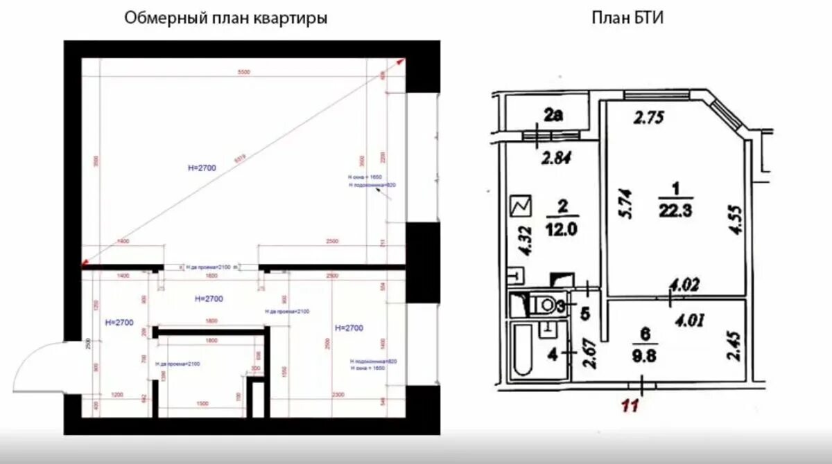 Планировки поэтажного плана квартиры С чего же начать ремонт жилья? Дизайн любимого дома & Дизайнер Лариса Довгая Дзе