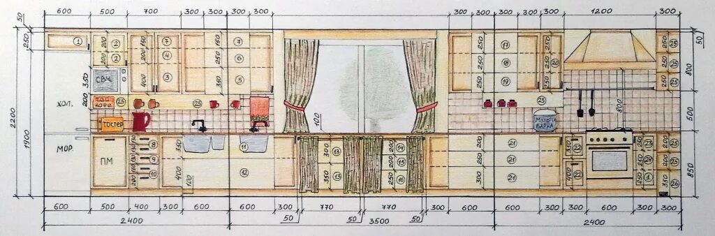 Планировки рабочей зоны кухни Как правильно запроектировать кухню