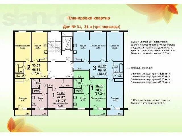 Планировки серий квартир в челябинске 3 к.кв. в ЖК "Юбилейный" в Челябинске / Купить, узнать цену на сайте Classifieds