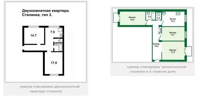 Планировки советских квартир 2 комнаты Какие есть варианты планировки квартир "сталинок"?