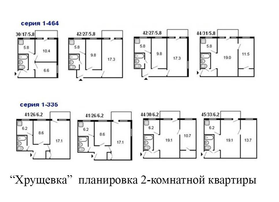 Планировки советских квартир 2 комнаты План квартиры хрущевка фото - DelaDom.ru