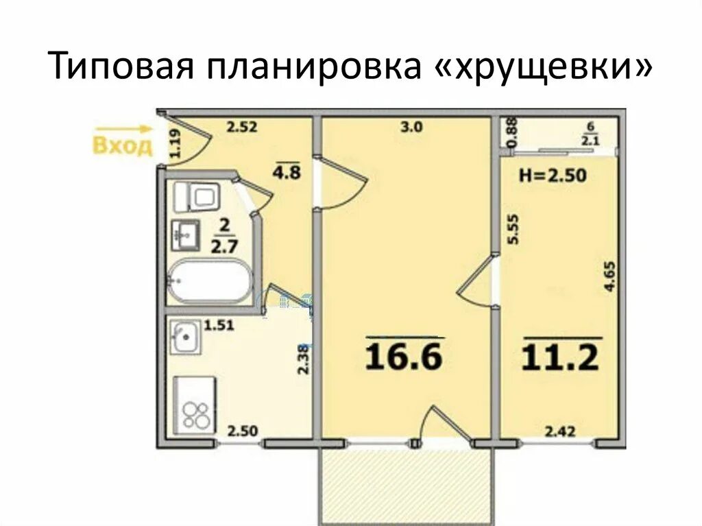 Планировки советских квартир 2 комнаты Электромонтажные работы, электрика в новостройке, Минск