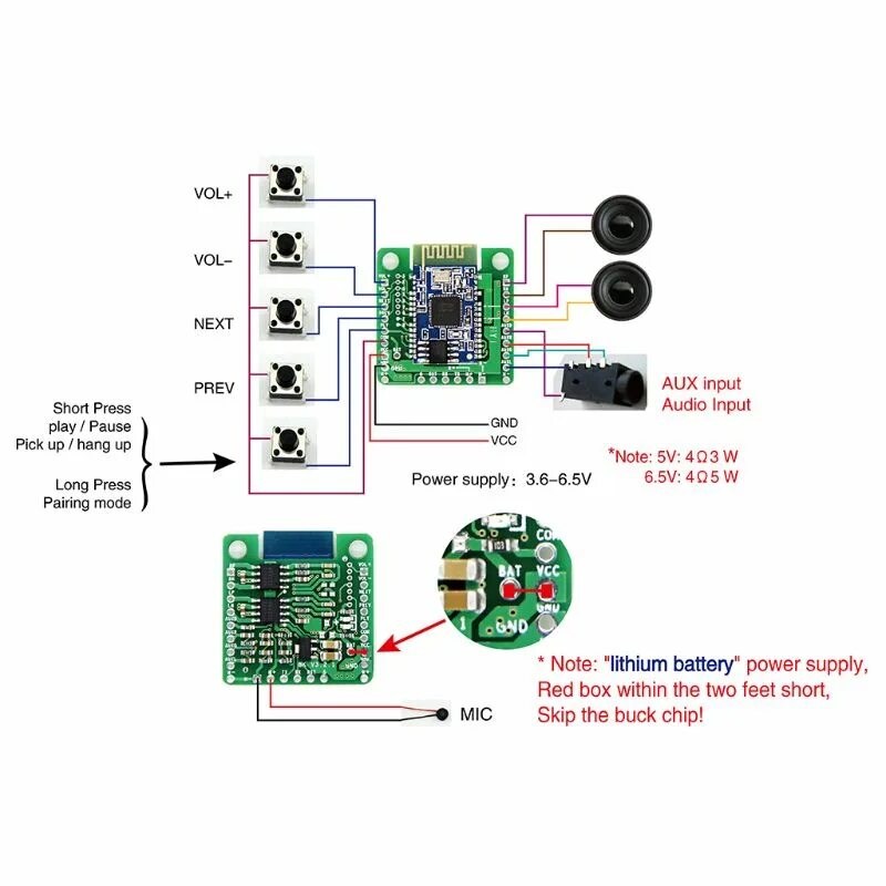 Плата блютуз как подключить Dual 5w Serial At Command Ble Audio Receiver Amplifier Ble Mini Amp Bk3260 - Buy