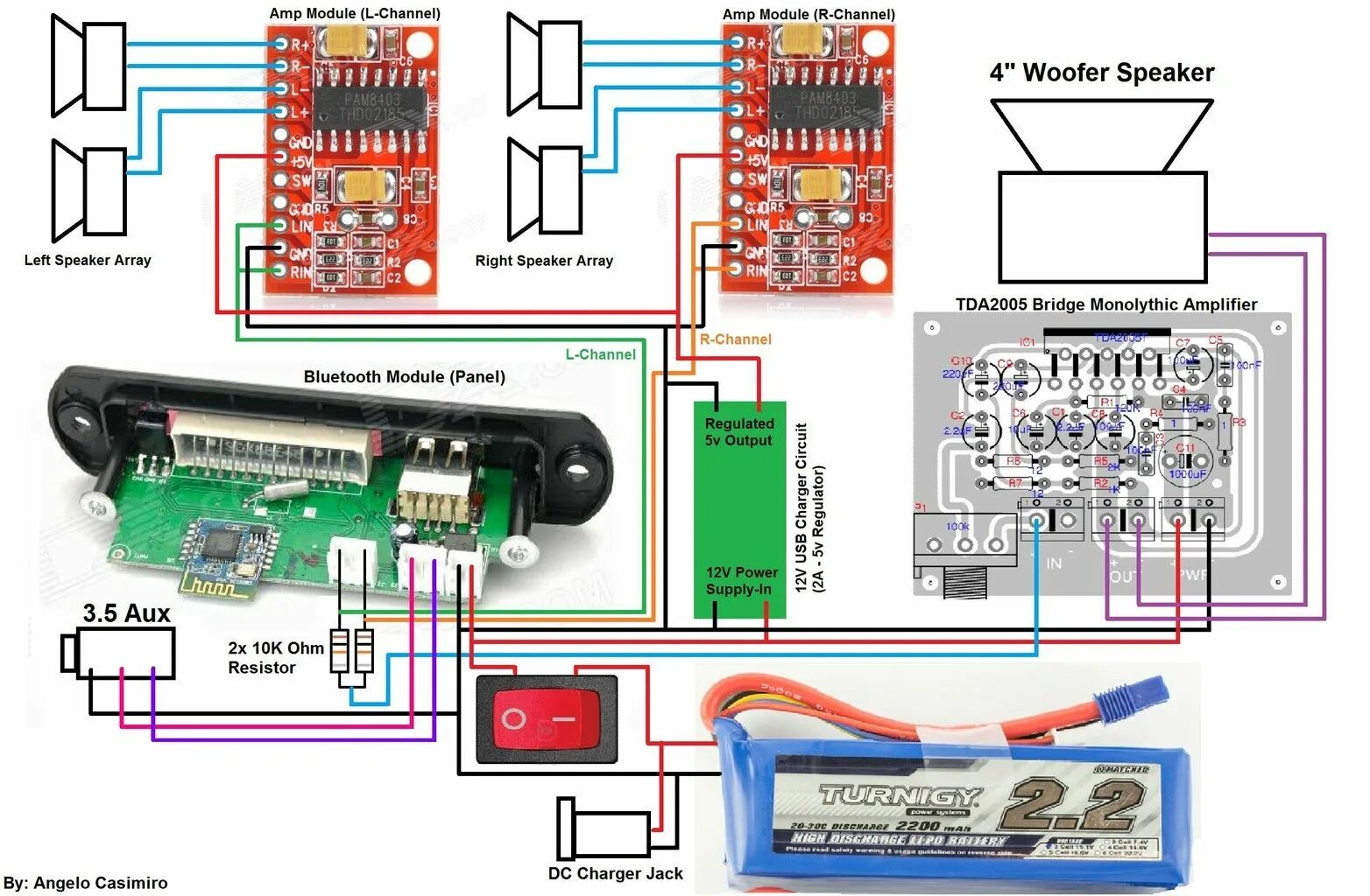 Плата блютуз как подключить DIY Tough Bluetooth Boombox (Lasts 20hrs!) Diy bluetooth speaker, Bluetooth spea