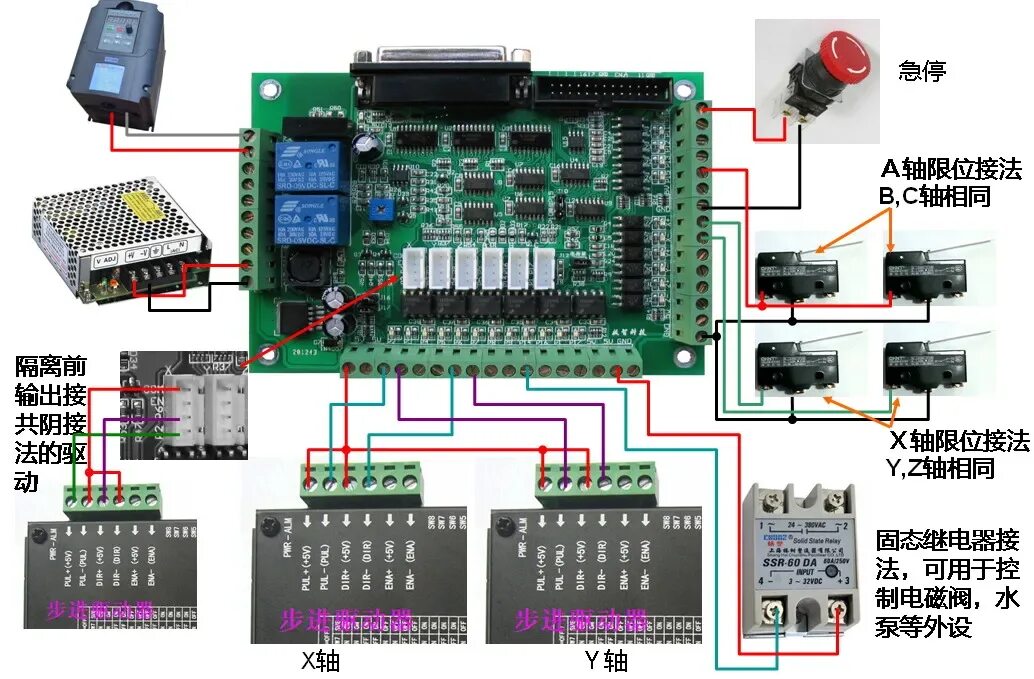 Плата для подключения датчиков 3 осевой 4 5 6 высокоскоростной оптрон CNC плата интерфейса станка MACH3 - Отзыв