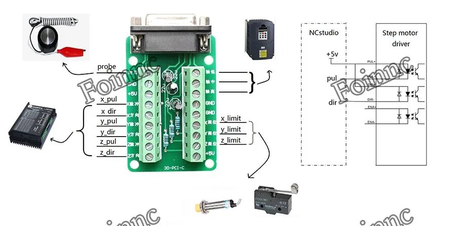 Плата для подключения датчиков Купить Хит! 3 оси NC Studio PCI Motion Ncstudio контрольная карта Набор для ЧПУ 