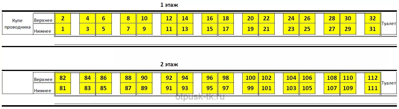 Плацкартный вагон фото схема Купе расположение мест в вагоне - блог Санатории Кавказа