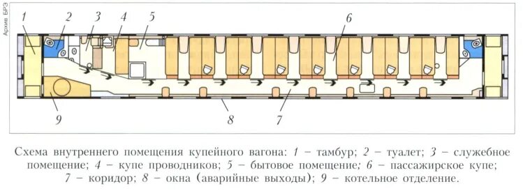 Плацкартный вагон фото схема Схема купе вагона 59 фото Ast-Ohota.ru