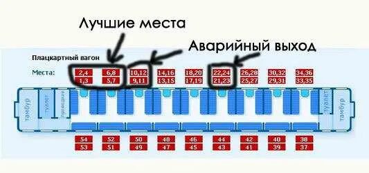 Плацкартный вагон расположение схема Лучшие места в плацкарте в поезде