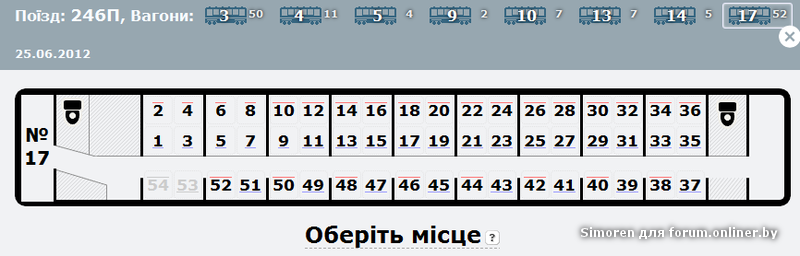 Плацкартный вагон расположение схема Железнодорожный транспорт: поездки, путешествия, цены. - Форум onliner.by