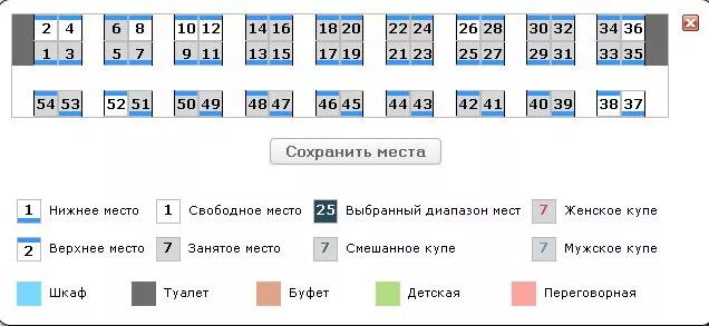 Плацкартный вагон схема расположения мест нижний Поезд № 479 А Санкт-Петербург - Сухум - "50 часов АДА!" отзывы