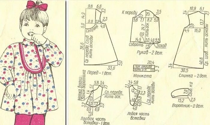 Платье 1 2 года выкройка одноклассники Дети модели, Выкройки, Выкройка одежды для куклы