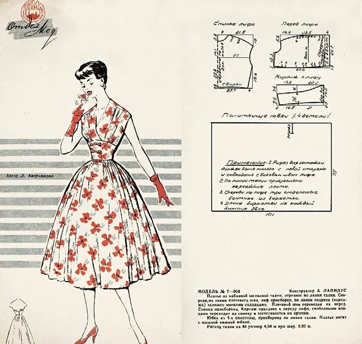 Платье 50 х годов выкройка Patrones De Vestido De Costura in 2022 Vintage dress sewing patterns, Vintage cl