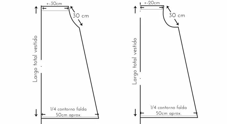 Платье а силуэта без выкройки Сарафан "проще некуда" (Diy) Patrones simples, Vestidos funda de almohada, Blog 