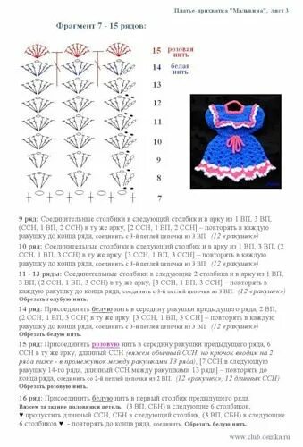 Платье амигуруми схемы и описание крючком Прихватки 1 Прихватки, Вязание крючком игрушки, Вязание крючком