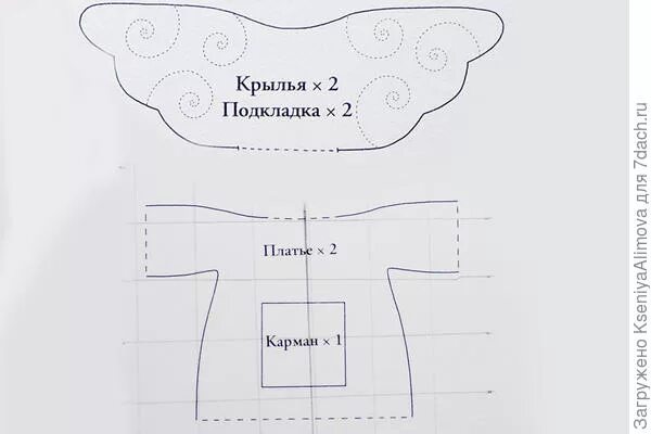 Платье ангел выкройка Счастье дарить.