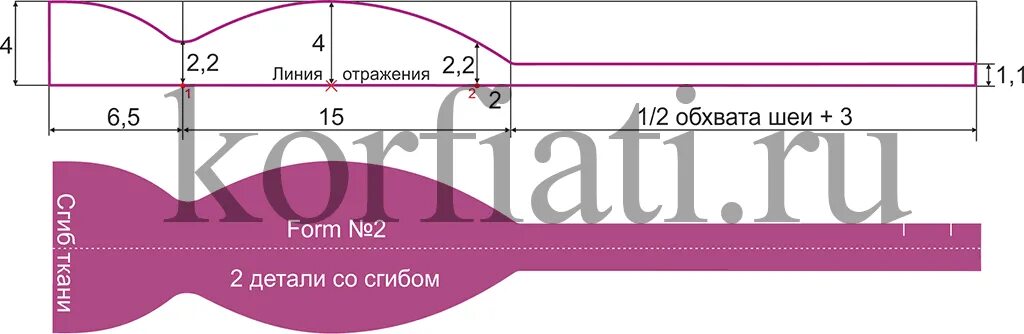 Платье бабочка выкройка Pin on Acessórios Chart, Clothes hanger, Oskar