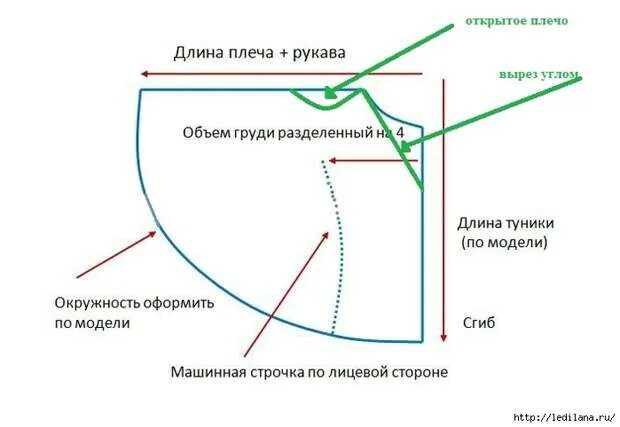 Платье балахон сшить выкройка Как правильно выбрать тунику. Выкройки туник - Наш дом - Медиаплатформа МирТесен