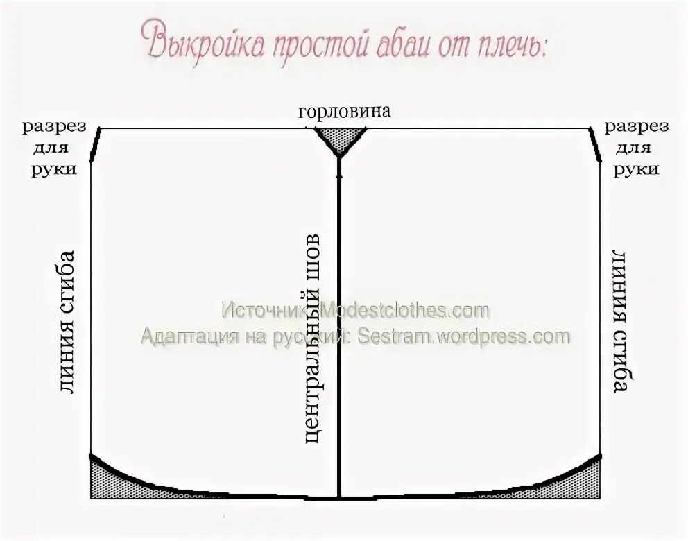 Платье балахон выкройка Выкройки, Швейные поделки, Техники шитья