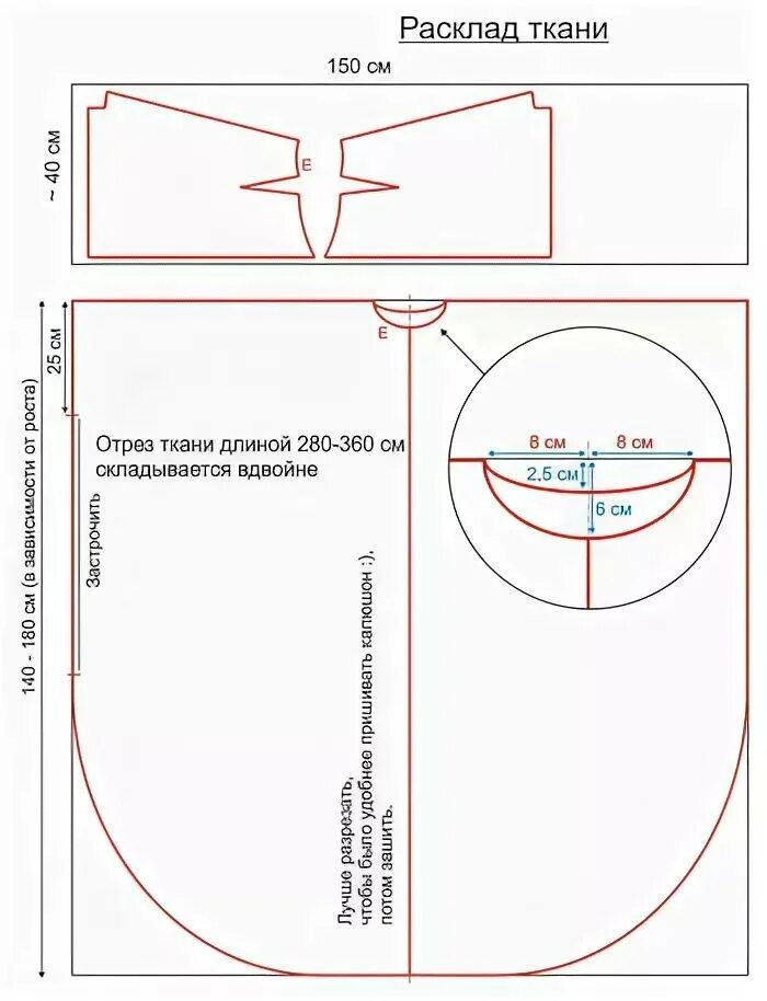 Платье балахон выкройка Выкройка платья-балахон