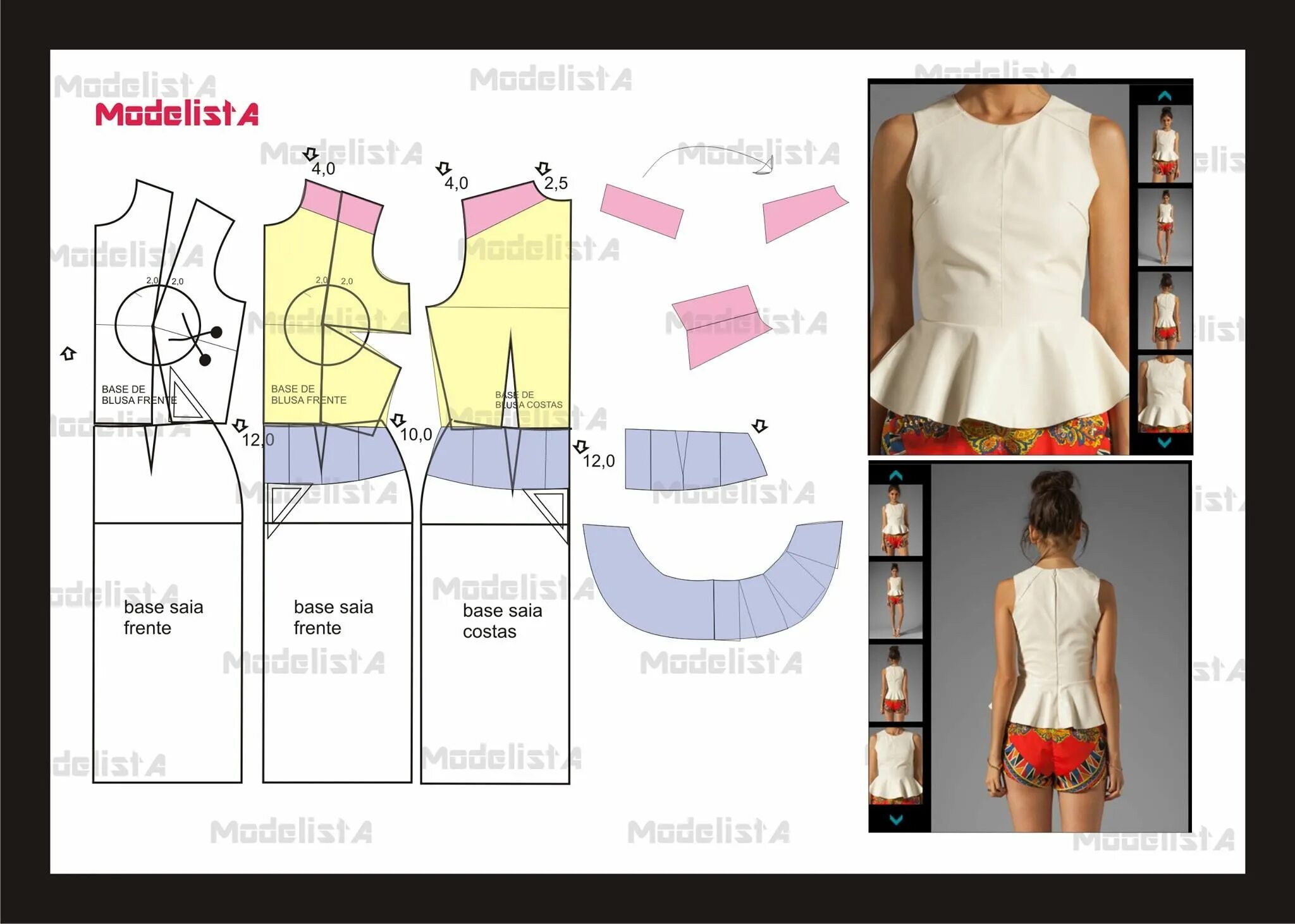 Платье баска выкройка Pin by Romi W on Patrones Dress sewing patterns, Dress patterns diy, Fashion sew