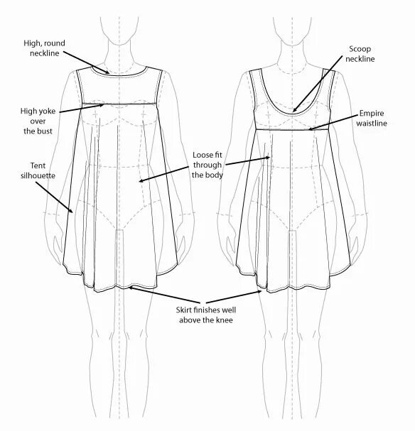 Платье беби долл выкройка Posts about Dresses on illustrated fashion alphabet Illustration fashion design,