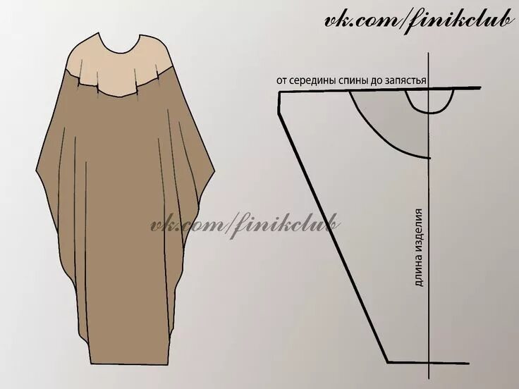 Платье без выкройки балахон FİNİK..Шьем сами. Fashion sewing pattern, Kaftan pattern, Dress sewing patterns