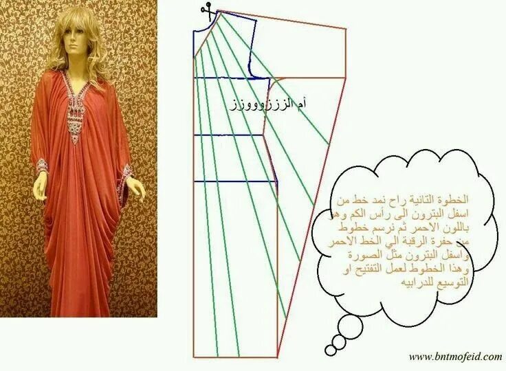 Платье без выкройки балахон Pin by Yess Sierra on Moldes y Costura Clothes sewing patterns, Dress sewing pat