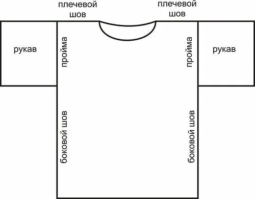 Платье без выкройки балахон Выкройка робы-толстовки. Шить легко! Шкатулка Выкройки, Шитье, Толстовка