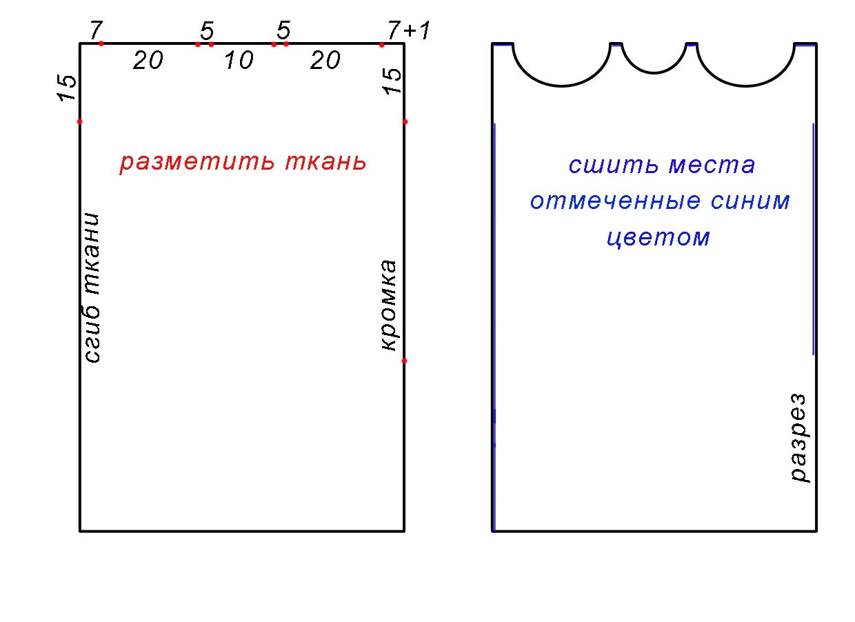 Платье без выкройки сразу на ткани Как сшить быстрее: найдено 90 картинок