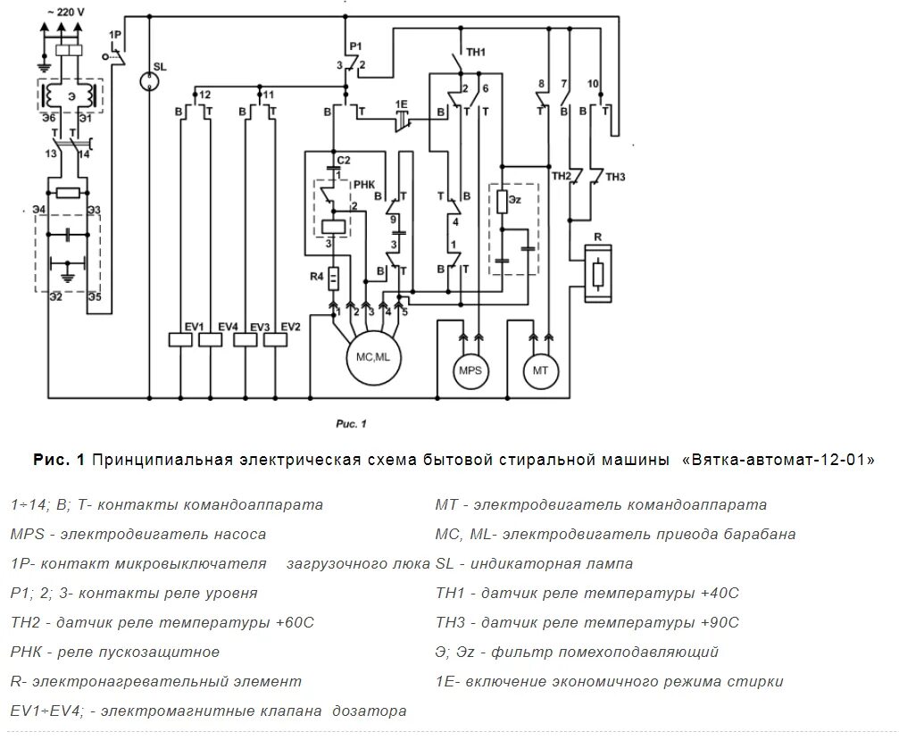 Подключение асинхронного двигателя стиральной машины вятка автомат Как подключить двигатель от стиралки? - Дайте схему! - Форум по радиоэлектронике