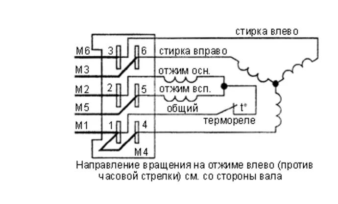 Подключение асинхронного двигателя стиральной машины вятка автомат Ответы Mail.ru: Не знаю как подключить конденсаторы и вообще распиновку может кт