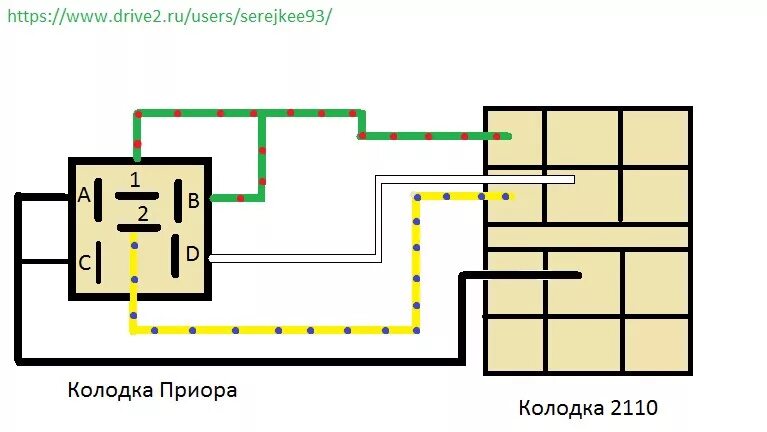 Подключение аварийки приора на 2110 кнопки ваз торпеда и подлокотник от приоры 1 в ВАЗ-2110 - Lada 21102, 1,5 л, 2000 года стай