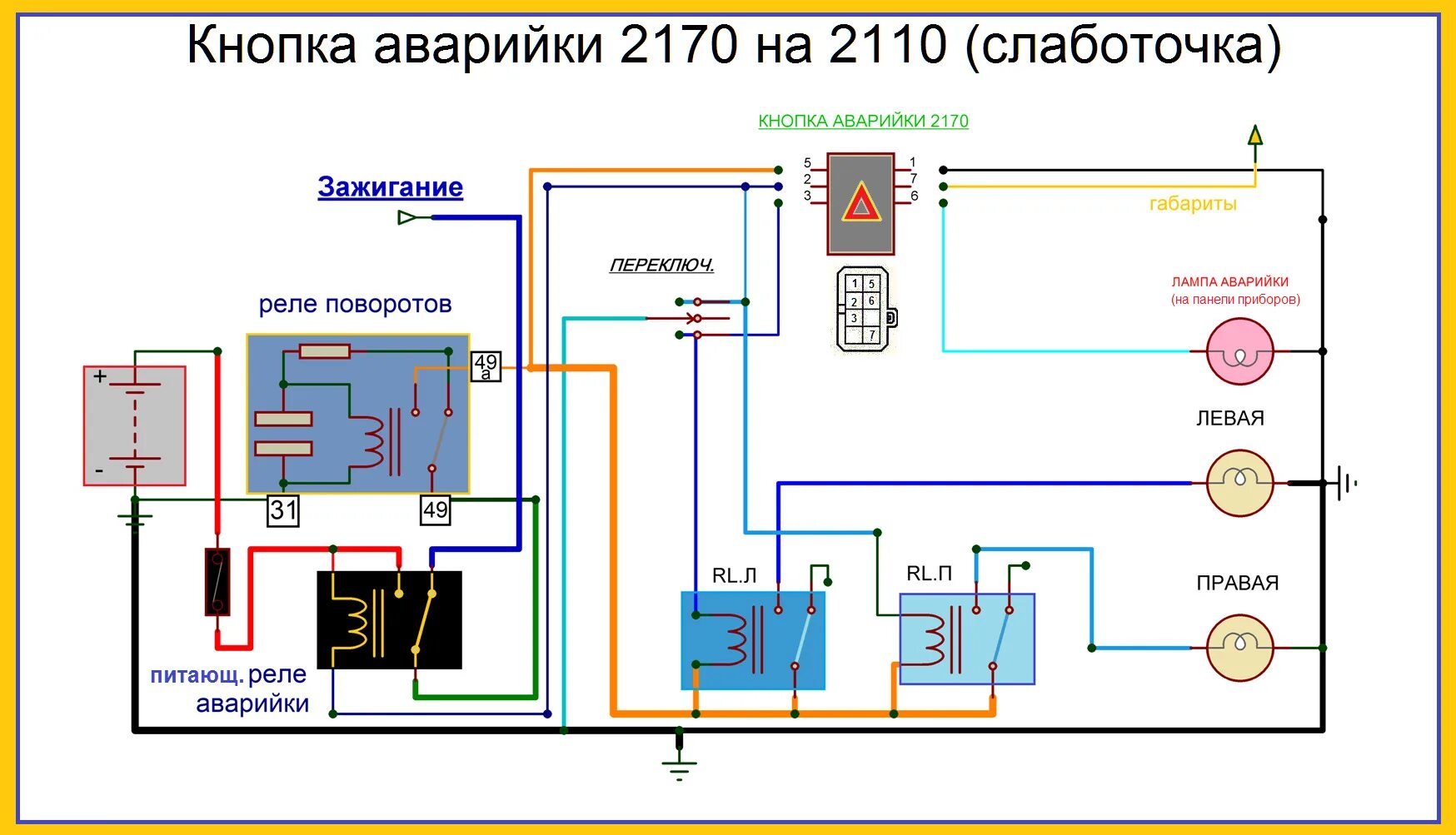 Подключение аварийки приора на 2110 кнопки ваз "Аварийка" Приоры, или. (часть 2) - Lada 21104, 1,6 л, 2006 года стайлинг DRIVE2