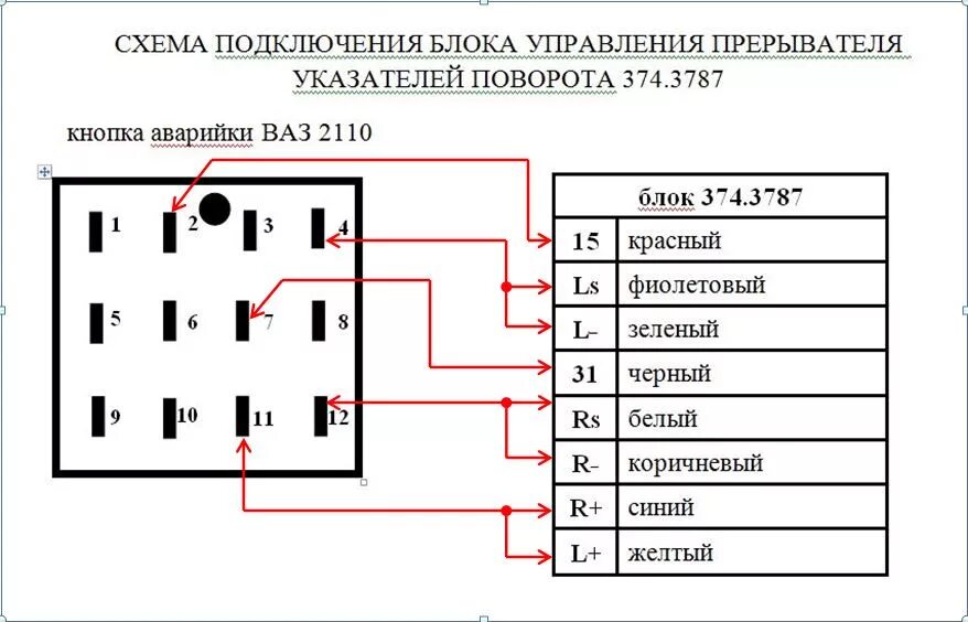 Подключение аварийки приора на 2110 кнопки ваз Аварийка причины поломки, ( нестандартные ) - Chevrolet Niva GLX, 1,7 л, 2006 го