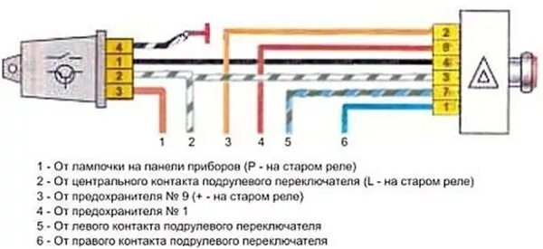 Подключение аварийки ваз 2107 Ответы Mail.ru: От какого ВАЗа подойдет реле аварийки на москвич 412
