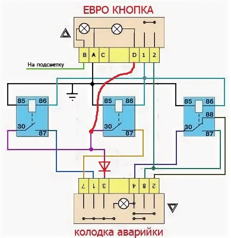 Подключение аварийки ваз 2114 Кнопка аварийки - Lada 2114, 1,6 л, 2007 года тюнинг DRIVE2