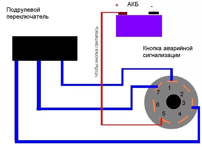 Подключение аварийки ваз Аварийка - Lada 2101, 1,2 л, 1975 года электроника DRIVE2