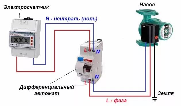 Подключение аварийного насоса для отопления Подключение насоса Wilo - Установка насоса Wilo