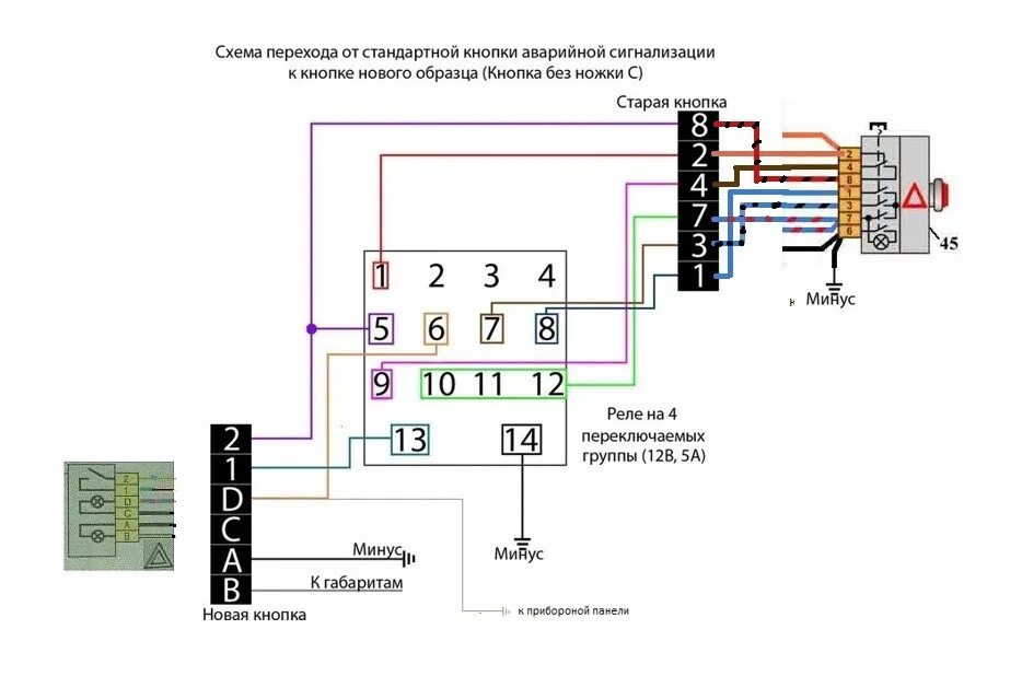 Подключение аварийной кнопки ваз 5️⃣4️⃣ Как сделать евро аварийку своими руками?! Инструкция 2023 - Lada 2114, 1,6 л,