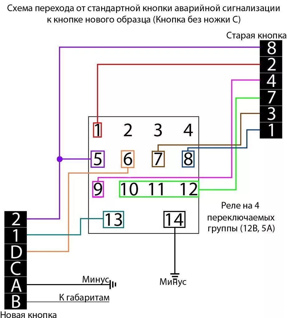 Подключение аварийной кнопки ваз Запись, 9 декабря 2011 - Lada 2115, 1,6 л, 2011 года другое DRIVE2