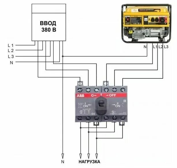 Подключение авр к трехфазному генератору Рубильник ABB OT100F3C 3P 100 А - купить в интернет-магазине по низкой цене на Я