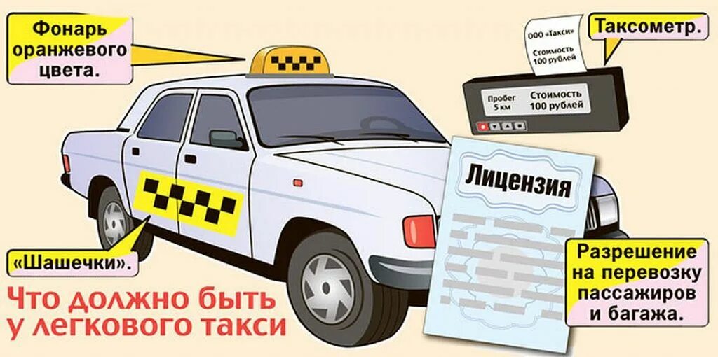 Подключение авто к такси без лицензии Таксист, который зарабатывает от 60000 руб. в месяц в провинции. Правда или вымы