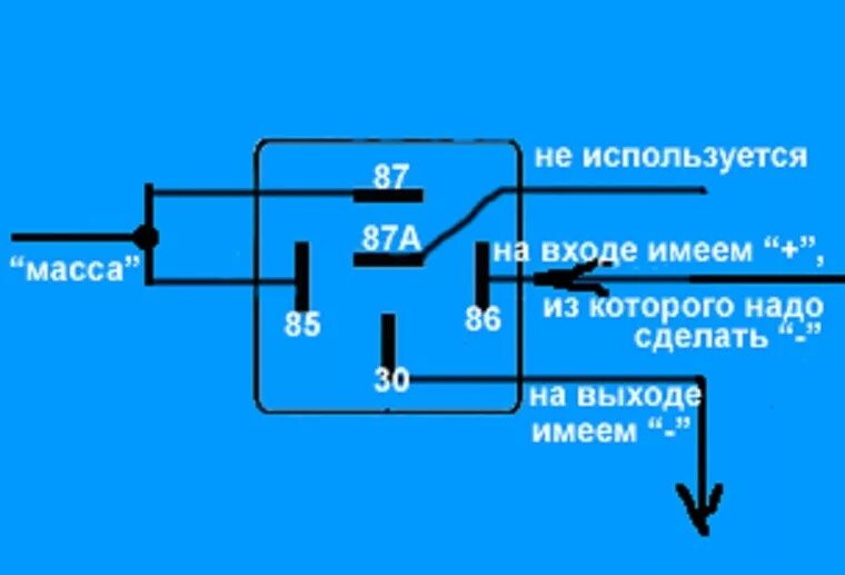 Подключение авто реле Замена сирены сигнализации-Обновлено! - KIA Ceed (2G), 1,6 л, 2013 года электрон